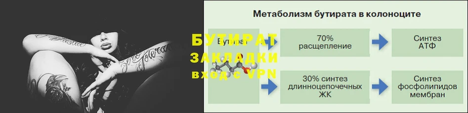 БУТИРАТ оксана  Жиздра 